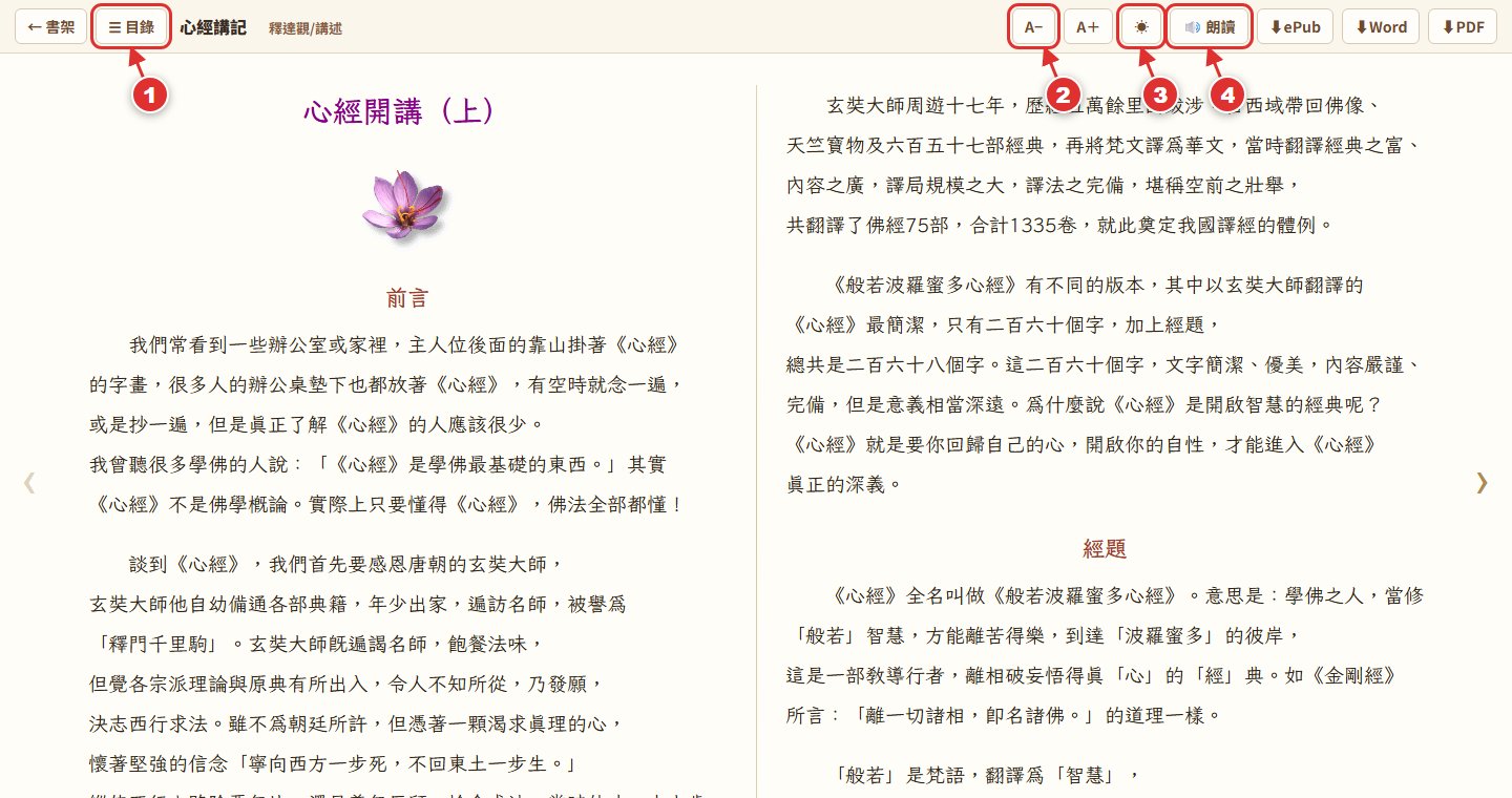 電子書閱讀器:目錄、字級、色系、朗讀