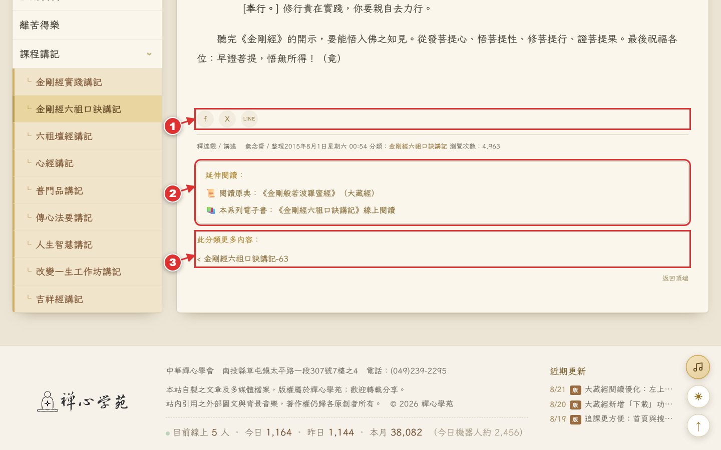 文章尾端:延伸閱讀、分享、此分類更多內容