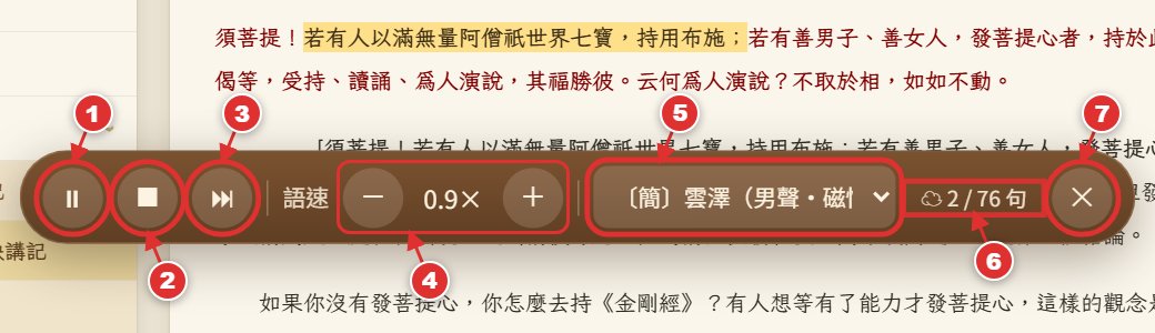 朗讀控制列:播放暫停、停止、繼續往下唸、語速、聲音、進度、關閉