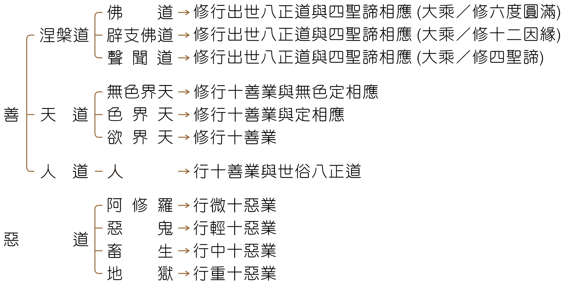 8cv 02A